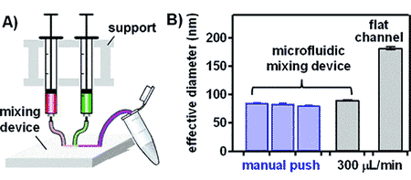 Kastrup Publication Illustration