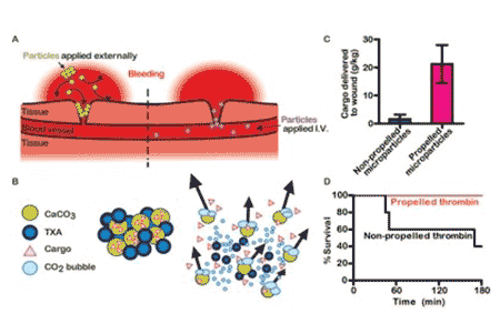 Kastrup Publication Illustration
